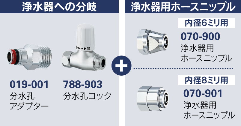 売切り特価 ナニワ製作所 【NSP-SMF7】浄水器・食器洗い乾燥機用分岐水