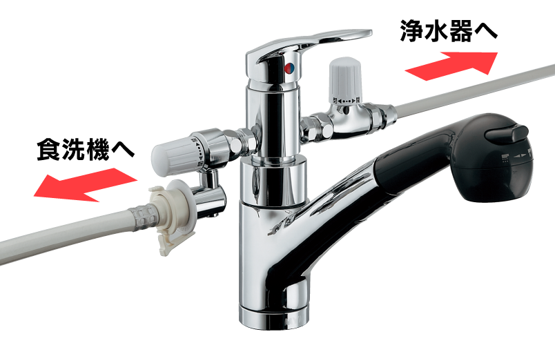 キッチン用水栓 LIXIL(リクシル) INAX オールインワン浄水栓 浄水器