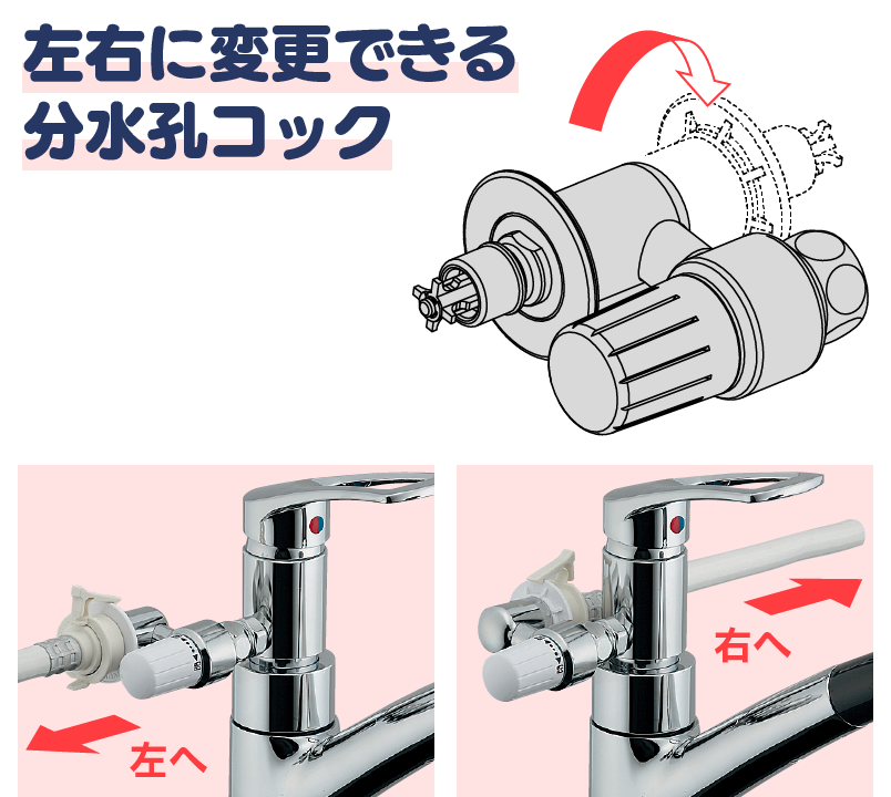 売切り特価 ナニワ製作所 【NSP-SMF7】浄水器・食器洗い乾燥機用分岐水栓 シングル分岐 (旧品番 NSJ-SMF7) キッチン