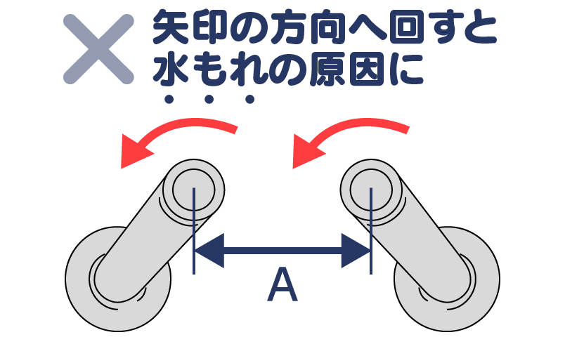 初心者にオススメ アジャストクランク カク鯛 水まわりの困ったを解決